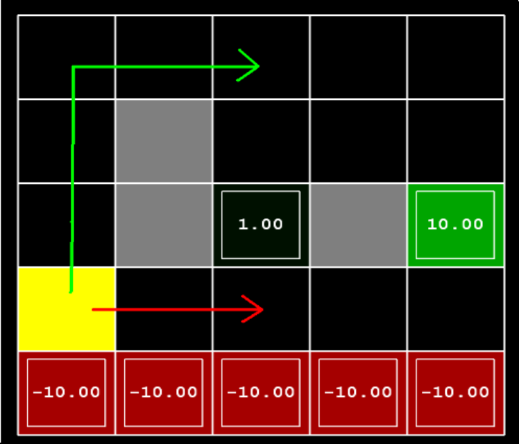 Screenshot with Payment